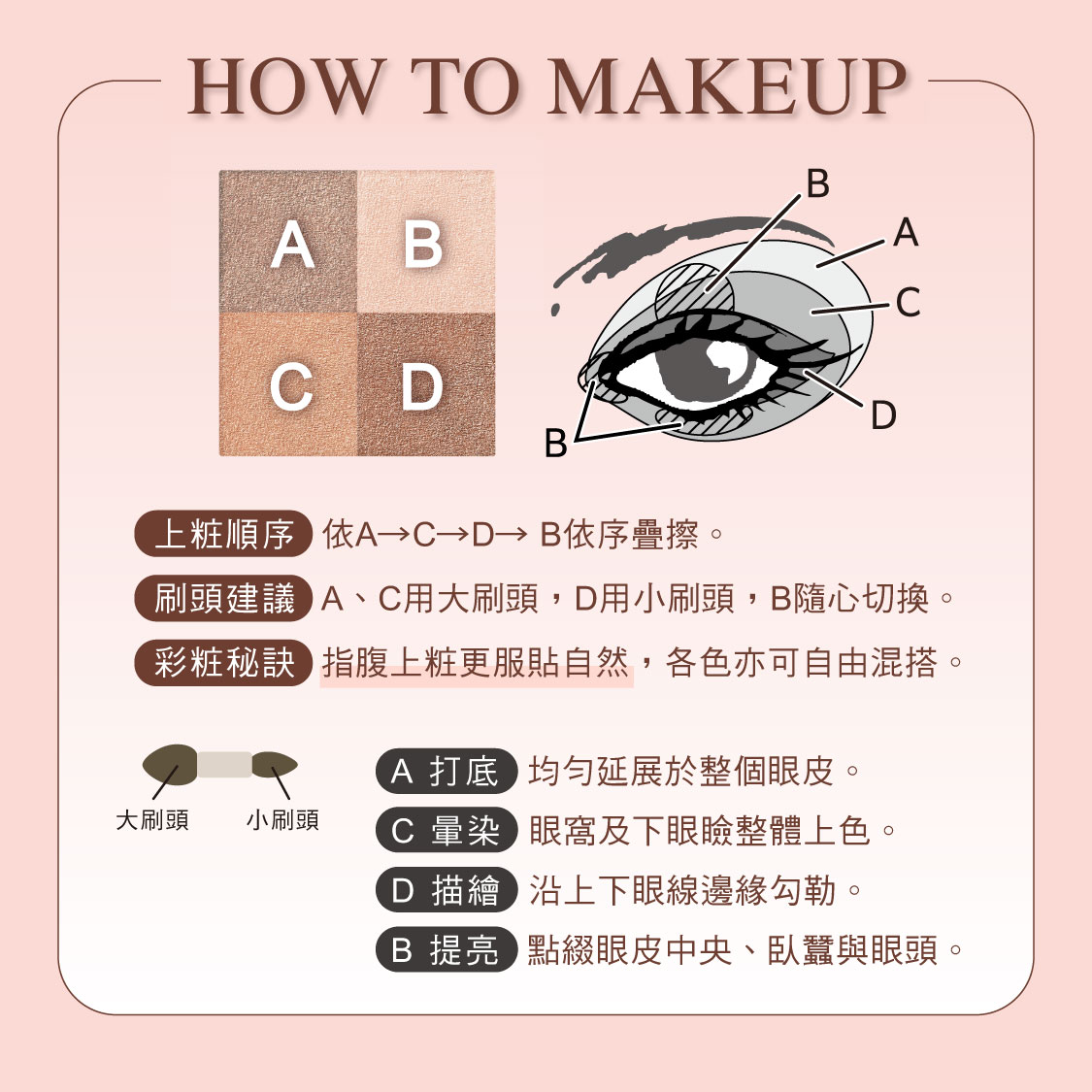 隨性優雅使用方法イラスト